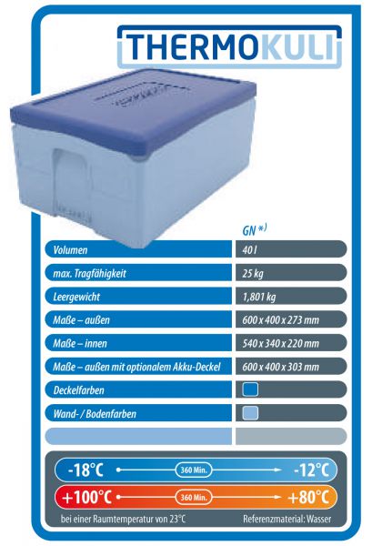 ThermoKuli GN Basic ohne Inlet, Gastronorm 1/1, EPP-Thermobox