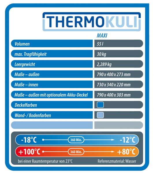 ThermoKuli Maxi Basic ohne Inlet, Gastronorm  GN 1 1/3, EPP-Thermobox
